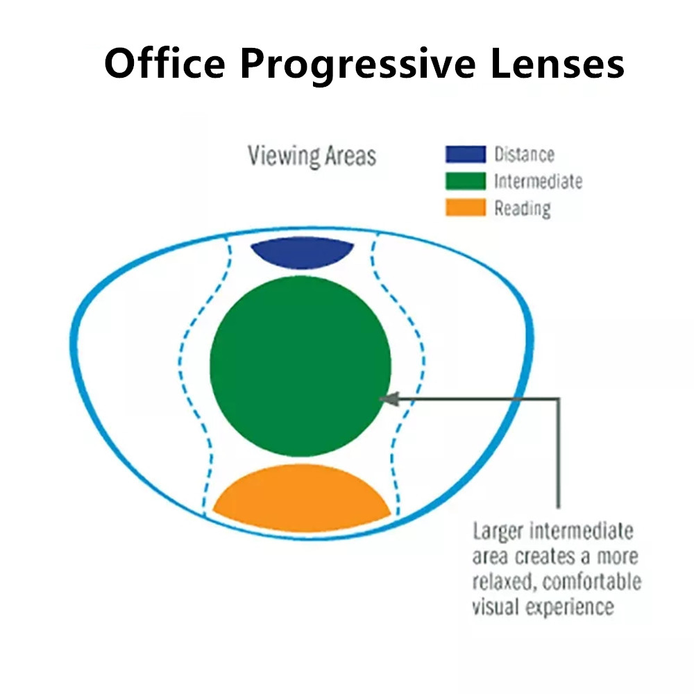 Office Desk Tech Accessories - Chashma Office Progressive Anti Blue Ray