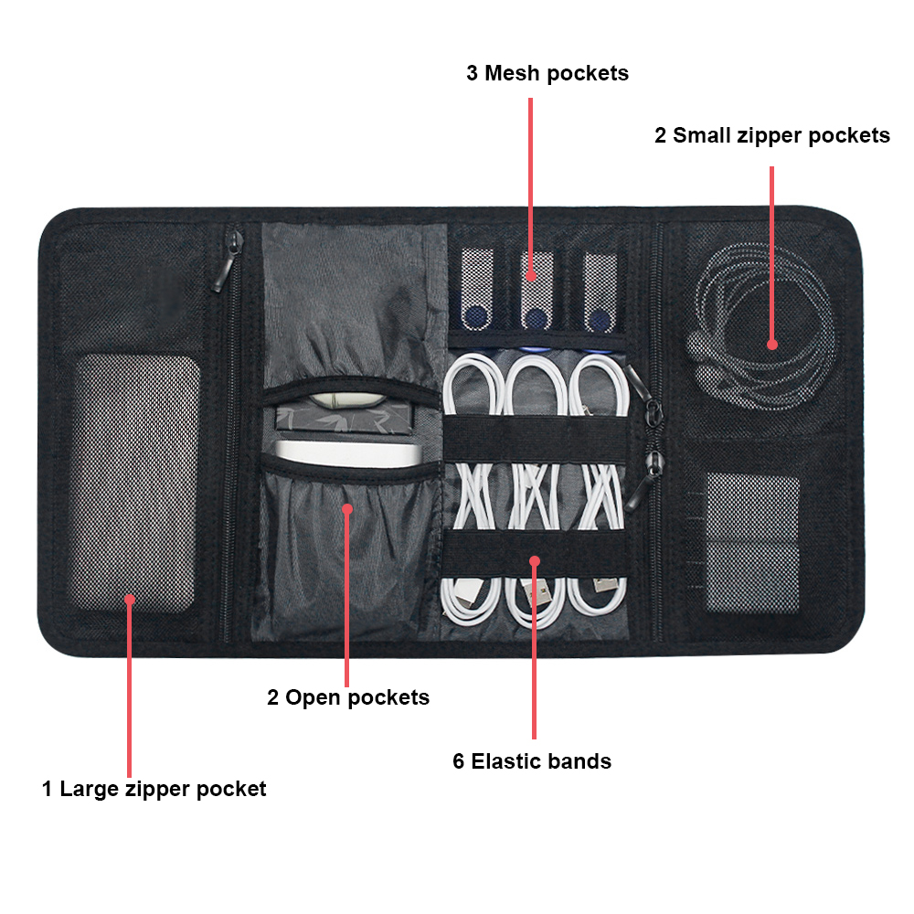 Tech Organizer Bag Cable Stora - đánh giá và giá Office And Tech