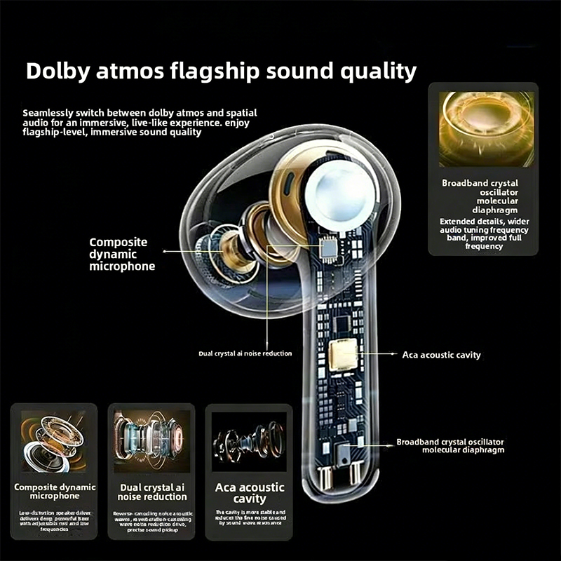 AT1-Wireless Headphones with N - đánh giá và giá Office Tech Essentials