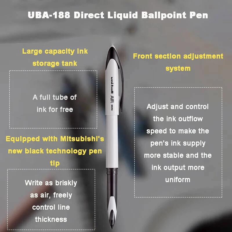 3/6pcs Japan Uniball Gel Pen A - đánh giá và giá Office Tech Essentials